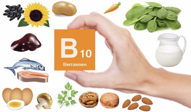 витамин B10