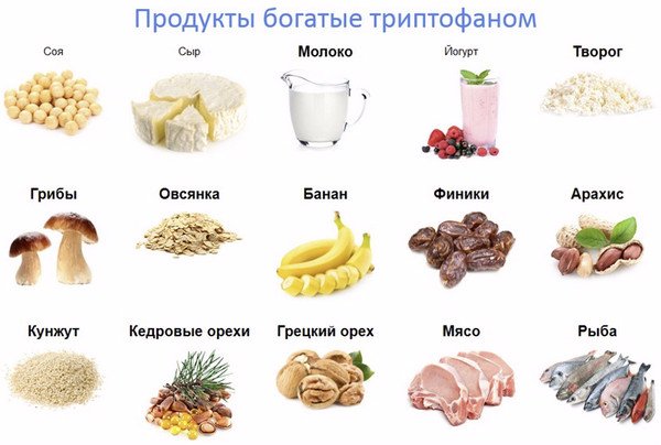 Триптофан: для чего полезен, описание, формула, суточная норма, в каких ...