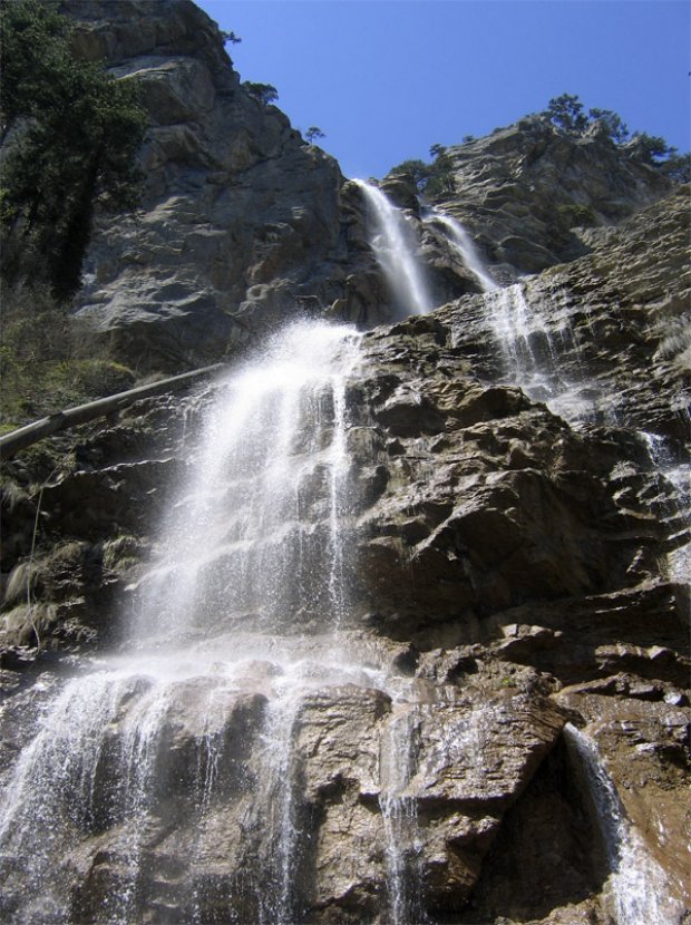 Самый высокий водопад крыма название. Водопад Учан-Су. Водопад Учан-Су в Ялте. Учан-Су — самый высокий водопад Крыма.. 6. Водопад Учан-Су.