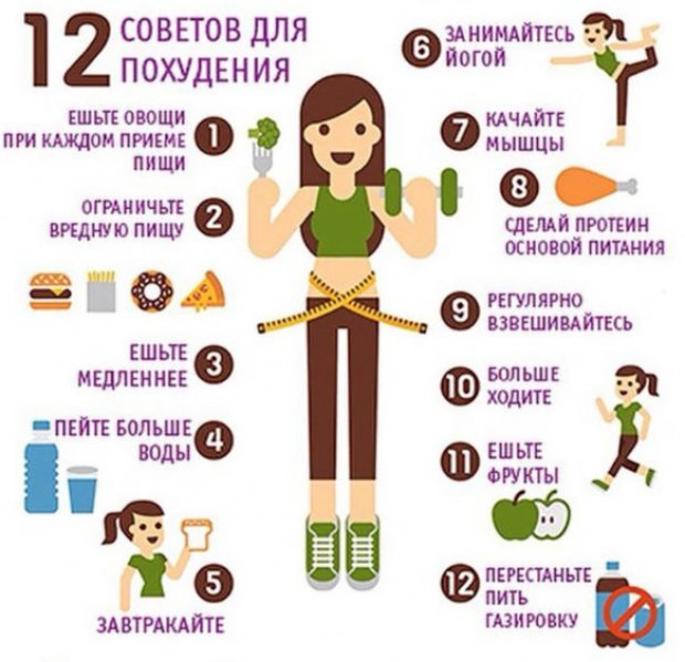 12 советов для похудения