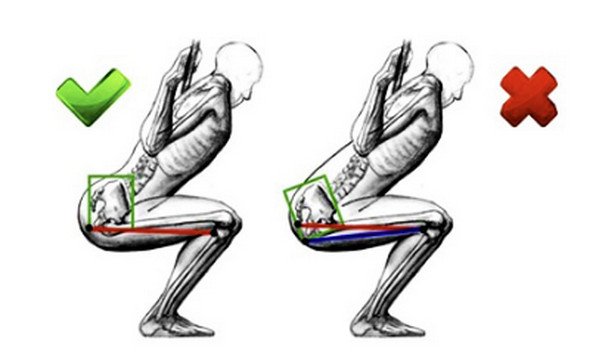 Схема приседаний для мужчин в домашних условиях