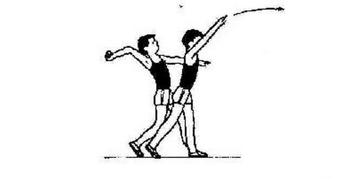 Техника метания малого мяча на дальность с разбега. Карты для метания. Метание мяча в цель техника выполнения. Техника метания мяча на дальность с места 3 класс. Метание малого мяча на дальность 5 класс.