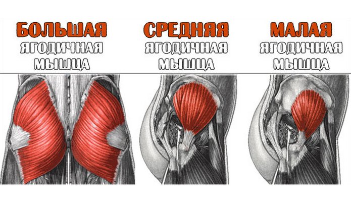Чери на ягодице