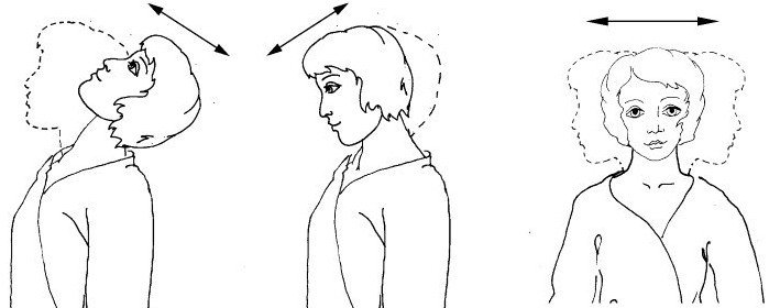 Упражнения для головы и мышц шеи наклоны, повороты