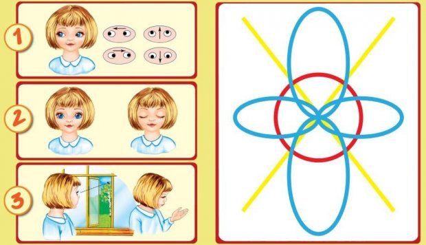 Гимнастика для глаз детей