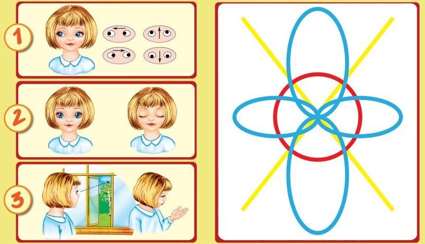 Картинки для детей упражнения для глаз