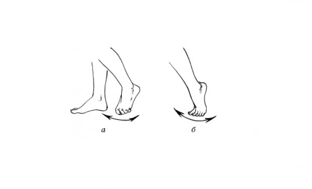 Сжимание и разжимание пальцев ног