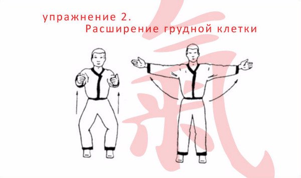 Цигун для пальцев ру. Цигун массаж- это восточные методы исцеления КАКАЯ ГИМНАСТИКА ЦИГУН ЛУЧШЕ. - Круг силы Гимнастика Цигун для похудения - польза, правила, упражнения